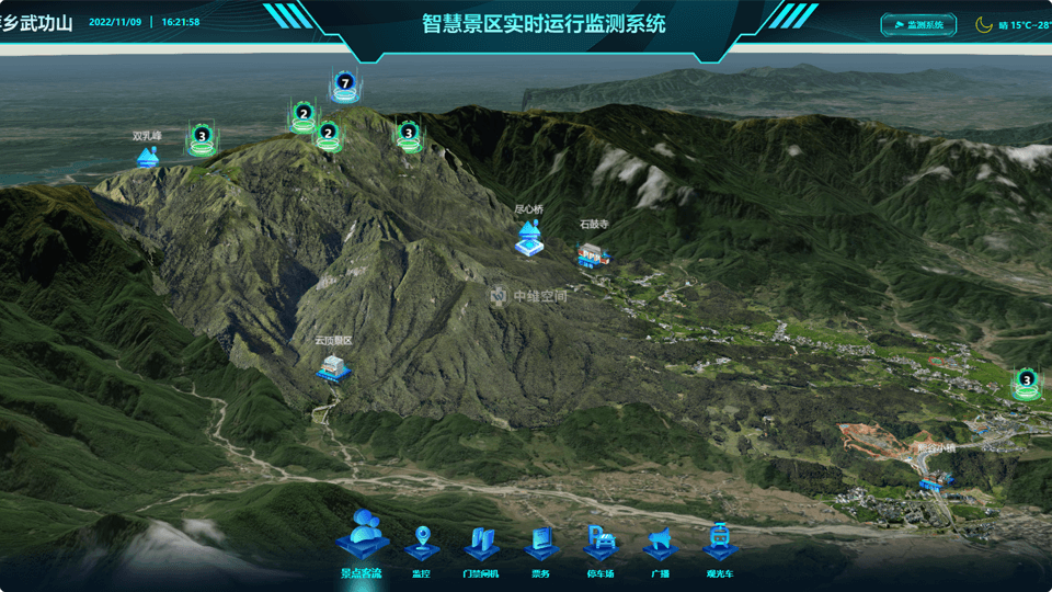 茂县倾斜摄影技术在旅游规划中的应用？